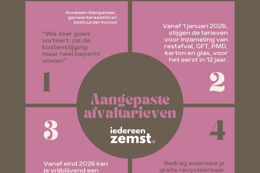 Nieuwe tarieven afvalinzameling vanaf 1 januari 2026